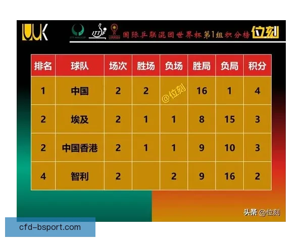 申花客场顽强战平神户延续出线希望亚冠精英联赛关键一分振奋全队士气