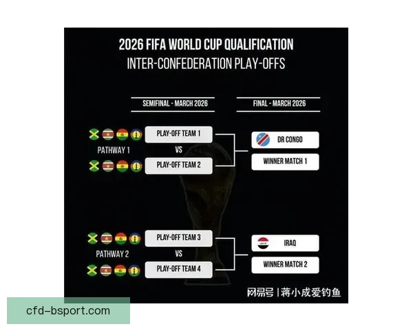 世界杯预选赛赛程提醒下洲际对比下的保级压力全面升级态势显现