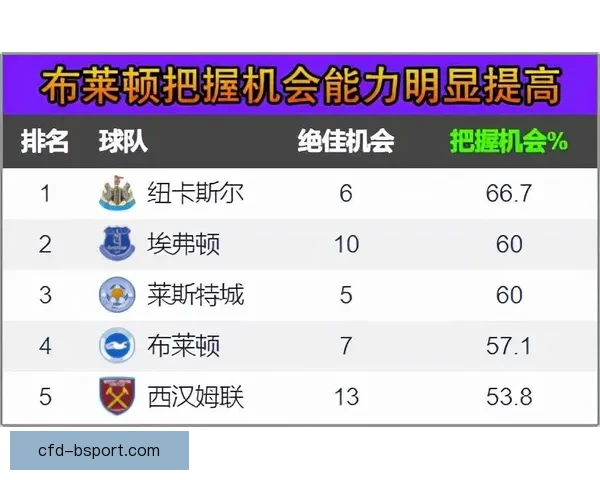 从战术到心态全面解析英超弱队爆冷取分的底层运行逻辑与比赛环境因素研究框架